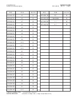 Preview for 5 page of Ansul CHECKFIRE 110 Planning, Installation, Operation, And Maintenance Manual