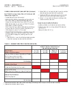 Preview for 20 page of Ansul CHECKFIRE 110 Planning, Installation, Operation, And Maintenance Manual