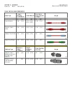 Preview for 86 page of Ansul CHECKFIRE 110 Planning, Installation, Operation, And Maintenance Manual