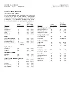 Preview for 88 page of Ansul CHECKFIRE 110 Planning, Installation, Operation, And Maintenance Manual