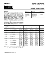 Preview for 29 page of Ansul INERGEN Installation And Maintenance Manual