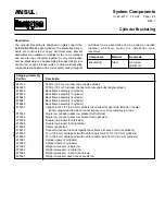 Preview for 34 page of Ansul INERGEN Installation And Maintenance Manual