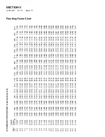 Preview for 76 page of Ansul INERGEN Installation And Maintenance Manual