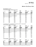 Preview for 81 page of Ansul INERGEN Installation And Maintenance Manual