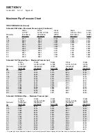 Preview for 82 page of Ansul INERGEN Installation And Maintenance Manual