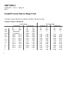 Preview for 84 page of Ansul INERGEN Installation And Maintenance Manual