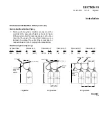 Preview for 93 page of Ansul INERGEN Installation And Maintenance Manual