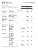 Preview for 54 page of Ansul R-102 Installation And Maintenance Manual