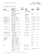 Preview for 57 page of Ansul R-102 Installation And Maintenance Manual