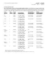 Preview for 171 page of Ansul R-102 Installation And Maintenance Manual