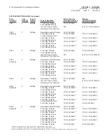 Preview for 173 page of Ansul R-102 Installation And Maintenance Manual