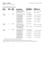 Preview for 174 page of Ansul R-102 Installation And Maintenance Manual