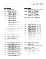 Preview for 177 page of Ansul R-102 Installation And Maintenance Manual