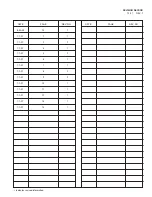 Preview for 2 page of Ansul SharpEye 20/20MI-32-S-F User And Maintenance Manual