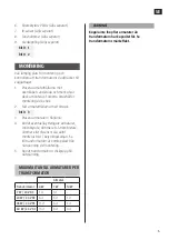 Preview for 5 page of Ansult 006081 Operating Instructions Manual