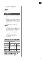 Preview for 7 page of Ansult 006081 Operating Instructions Manual