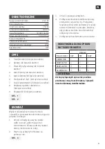 Preview for 9 page of Ansult 006081 Operating Instructions Manual