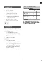 Предварительный просмотр 11 страницы Ansult 006081 Operating Instructions Manual