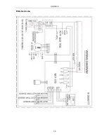 Preview for 26 page of Ansult 416-111 Operating Instructions Manual