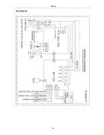 Preview for 48 page of Ansult 416-111 Operating Instructions Manual