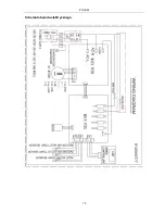 Preview for 70 page of Ansult 416-111 Operating Instructions Manual