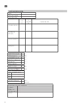 Предварительный просмотр 16 страницы Ansult 416120 Operating Instructions Manual