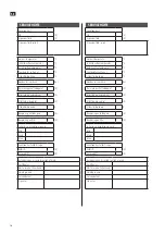 Предварительный просмотр 18 страницы Ansult 416120 Operating Instructions Manual