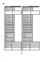 Предварительный просмотр 40 страницы Ansult 416120 Operating Instructions Manual