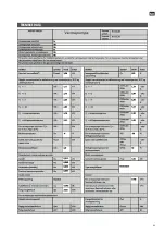 Предварительный просмотр 43 страницы Ansult 416120 Operating Instructions Manual