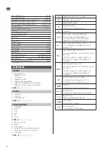 Предварительный просмотр 44 страницы Ansult 416120 Operating Instructions Manual