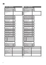 Предварительный просмотр 60 страницы Ansult 416120 Operating Instructions Manual