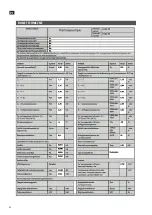 Предварительный просмотр 64 страницы Ansult 416120 Operating Instructions Manual