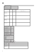 Предварительный просмотр 80 страницы Ansult 416120 Operating Instructions Manual