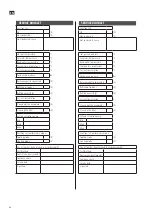 Предварительный просмотр 82 страницы Ansult 416120 Operating Instructions Manual