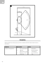 Предварительный просмотр 14 страницы Ansult 420-058 Operating Instructions Manual