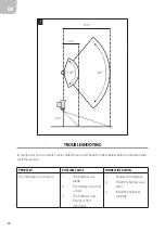 Предварительный просмотр 24 страницы Ansult 420-058 Operating Instructions Manual