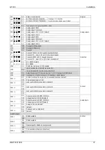 Предварительный просмотр 49 страницы Answer Drives GT3000 Hardware & Software Manual