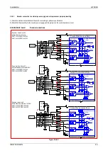 Предварительный просмотр 55 страницы Answer Drives GT3000 Hardware & Software Manual