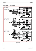 Предварительный просмотр 56 страницы Answer Drives GT3000 Hardware & Software Manual