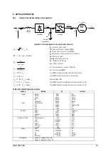 Предварительный просмотр 65 страницы Answer Drives GT3000 Hardware & Software Manual