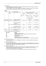 Предварительный просмотр 68 страницы Answer Drives GT3000 Hardware & Software Manual