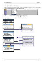 Предварительный просмотр 76 страницы Answer Drives GT3000 Hardware & Software Manual