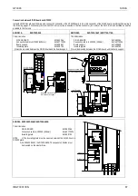 Предварительный просмотр 79 страницы Answer Drives GT3000 Hardware & Software Manual