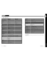 Предварительный просмотр 8 страницы ANT ANTMIX 16FX USB User Manual