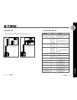 Предварительный просмотр 12 страницы ANT B-TWIG 8 User Manual