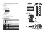 Предварительный просмотр 2 страницы ANT CSN515 Operation Manual