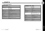 Предварительный просмотр 12 страницы ANT START 8 Series User Manual