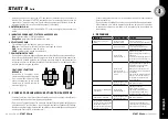 Предварительный просмотр 17 страницы ANT START 8 Series User Manual