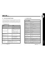 Preview for 21 page of ANT UNO G8 Series User Manual