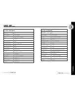 Preview for 22 page of ANT UNO G8 Series User Manual